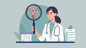 about gynaecologist