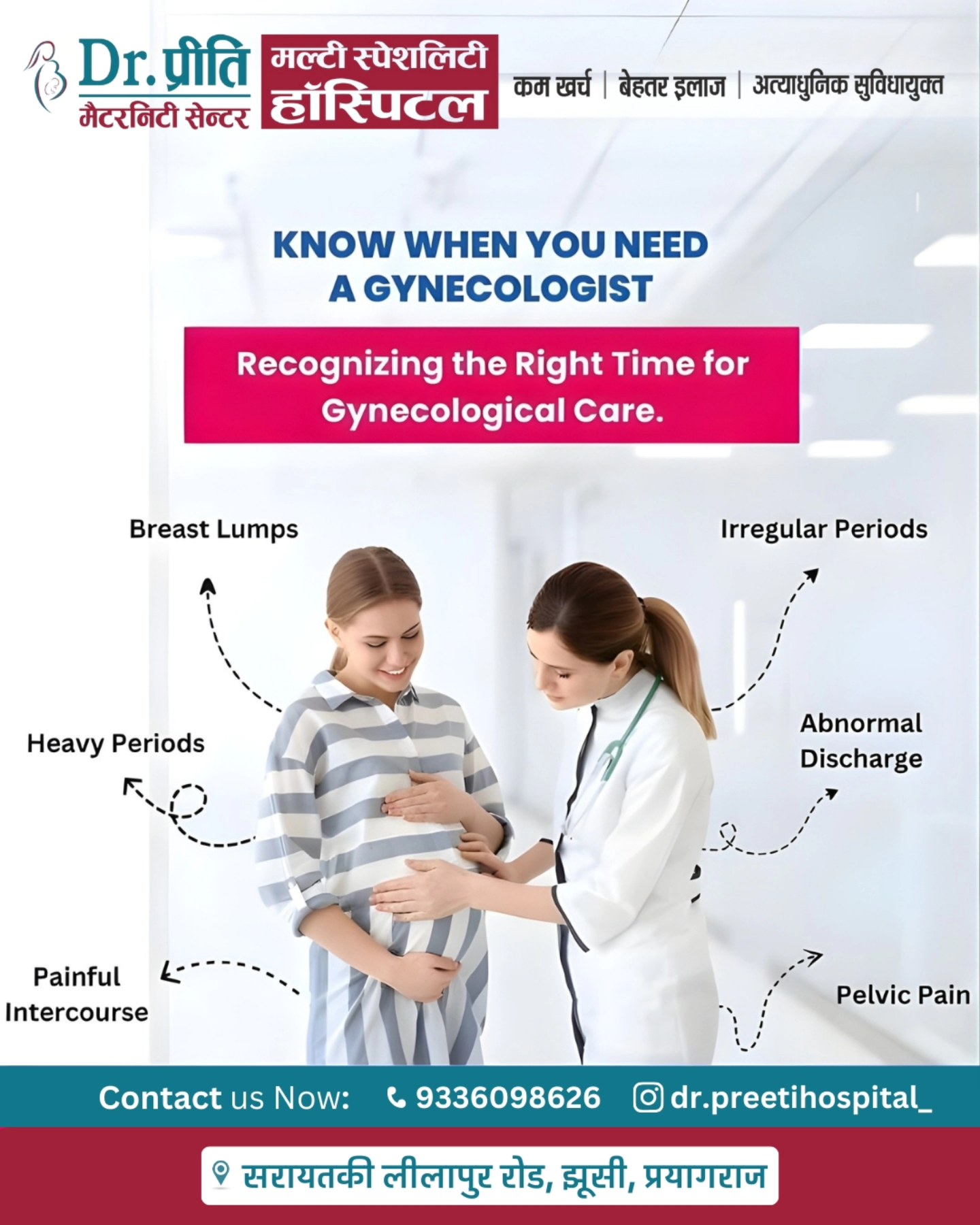 Gynecological Care Services in Prayagraj | Dr Preeti Hospital